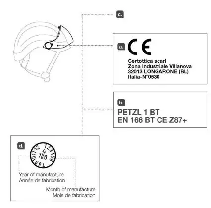 PETZL VIZIR Helmet Instruction Manual - Traceability and markings