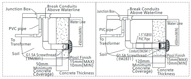 Emaux E-Lumen X SERIES Strive For Clear Water - Fig 23