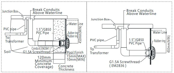 Emaux E-Lumen X SERIES Strive For Clear Water - Fig 24