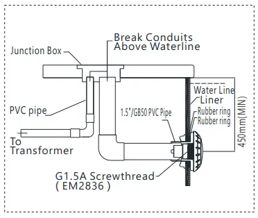 Emaux E-Lumen X SERIES Strive For Clear Water - Fig 26