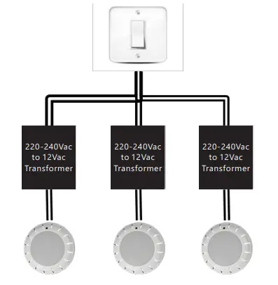 Emaux E-Lumen X SERIES Strive For Clear Water - Fig 3