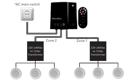 Emaux E-Lumen X SERIES Strive For Clear Water - Fig 4