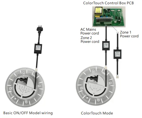Emaux E-Lumen X SERIES Strive For Clear Water - Fig 8