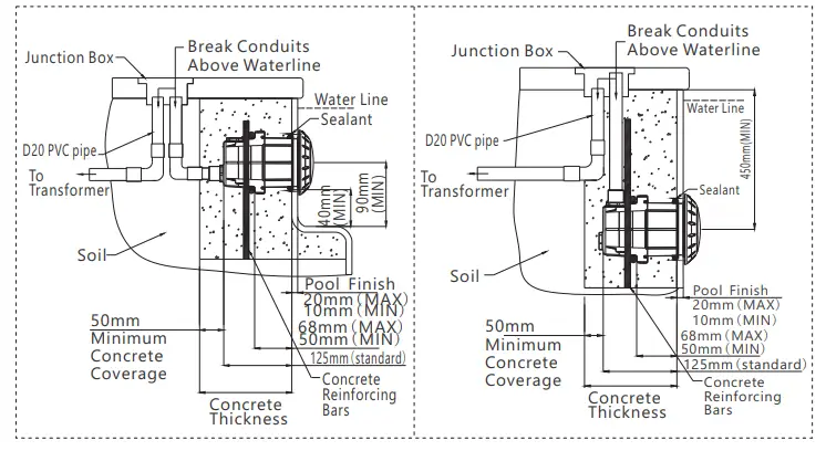 Emaux E-Lumen X SERIES Strive For Clear Water - Fig 9