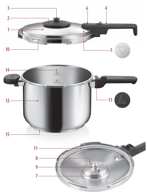 tescoma RH8ZI00101 GrandChef Pressure Cooker-fig-3
