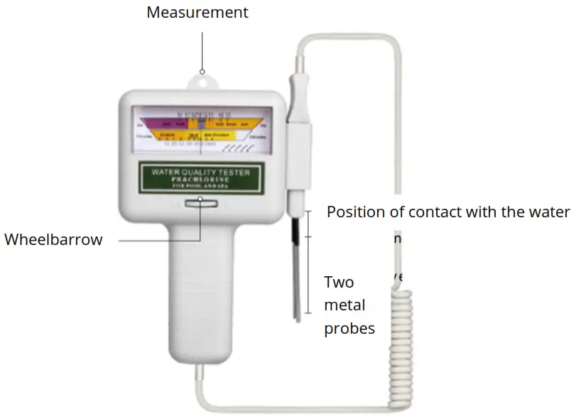 avenli PT2 21 CZ Inflatable Round Pool - Overview