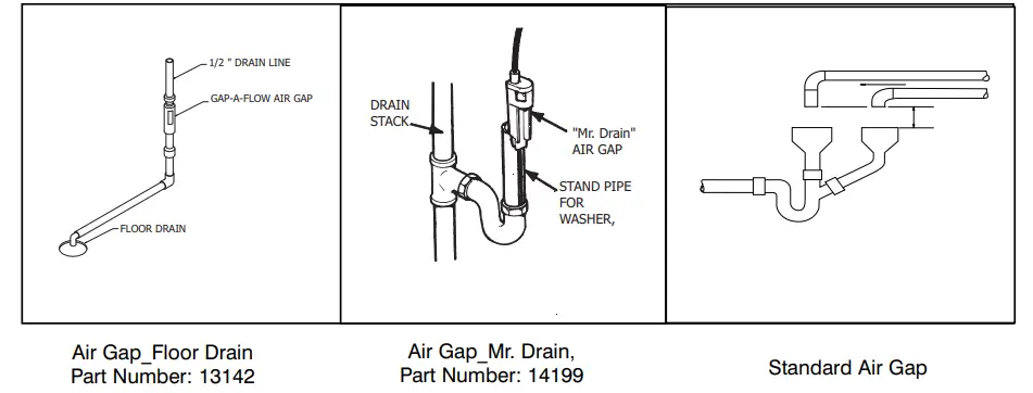 PENTAIR-37297-Whole-House-Water-Softening-System-FIG-2