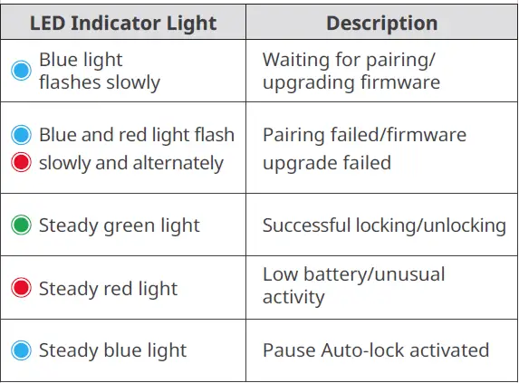SwitchBot-919348-Smart-Lock- (17)
