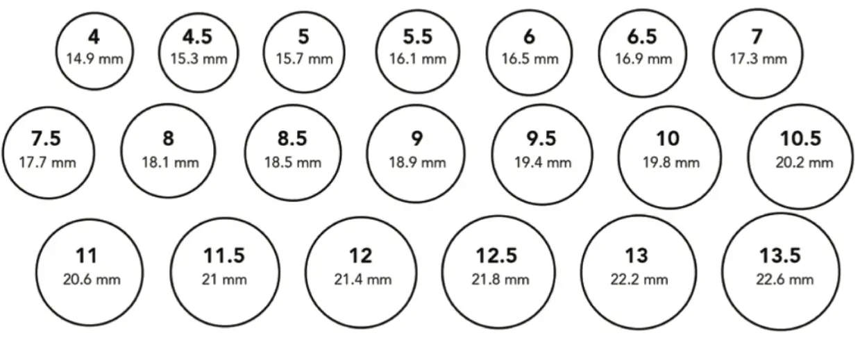Hebel Design Matthew's Signet Ring' - fig 2