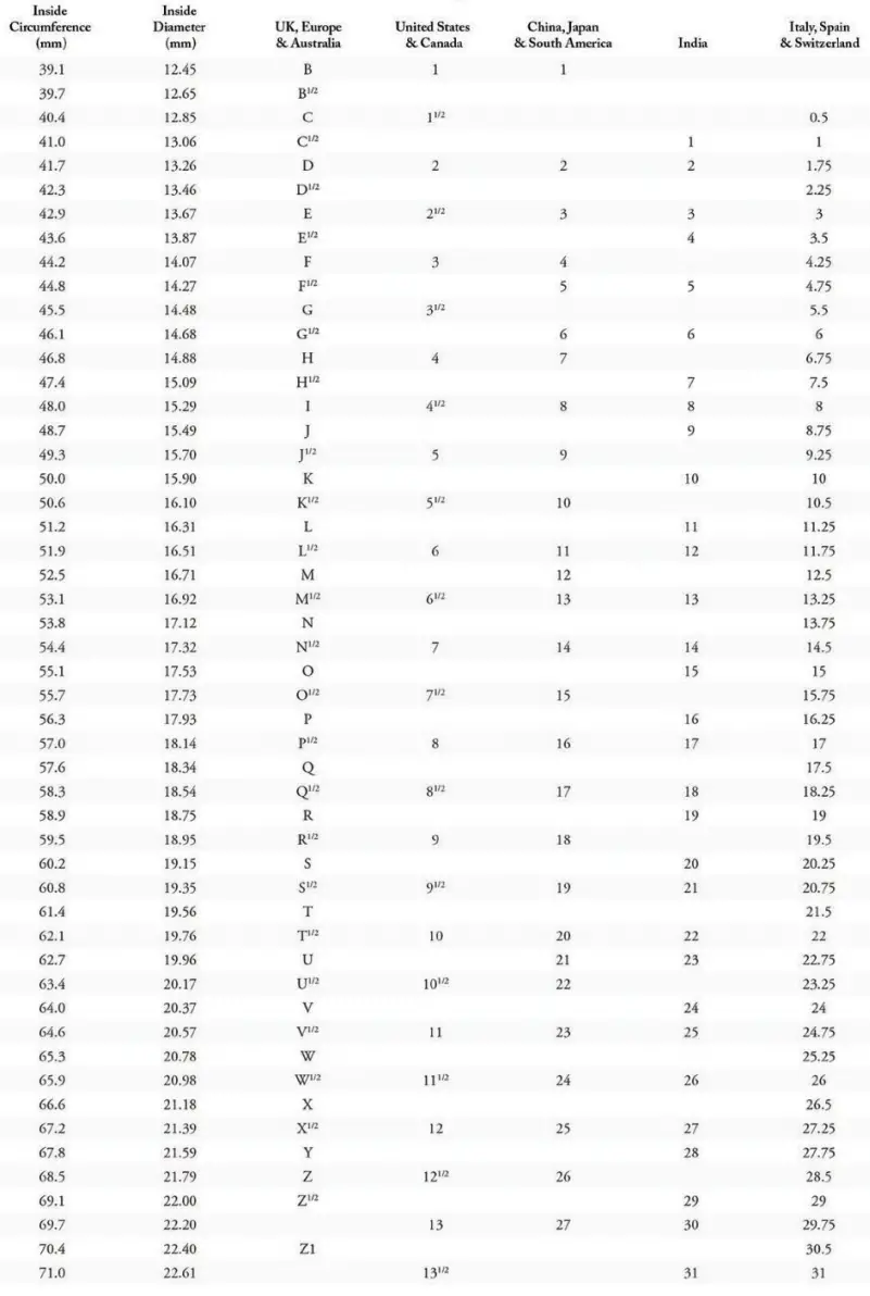 Hebel Design Matthew's Signet Ring' - tabile