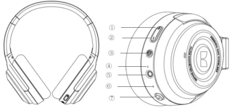 MONSTER-MH31902-PERSONA-Active-Noise-Cancellation-Headphone-fig-1