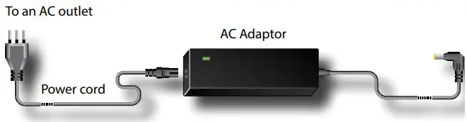 Dexibell VIVO H5 BK Digital Piano - AC adaptor