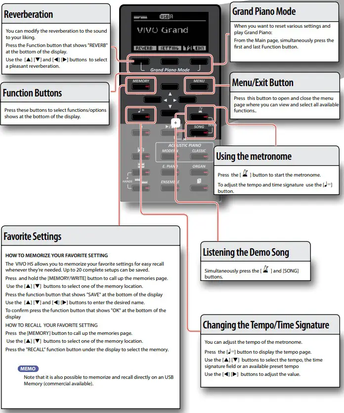 Dexibell VIVO H5 BK Digital Piano - Quick Guide