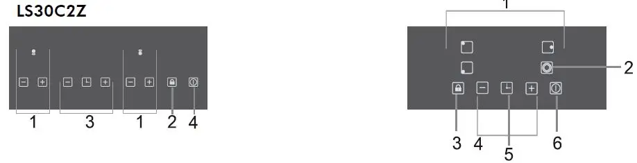 lin rie-LS30C2Z-Limoges-30cm-Domino-Ceramic-Cooktop-2