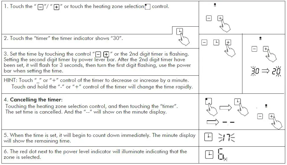 lin rie-LS30C2Z-Limoges-30cm-Domino-Ceramic-Cooktop-21