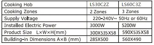 lin rie-LS30C2Z-Limoges-30cm-Domino-Ceramic-Cooktop-25