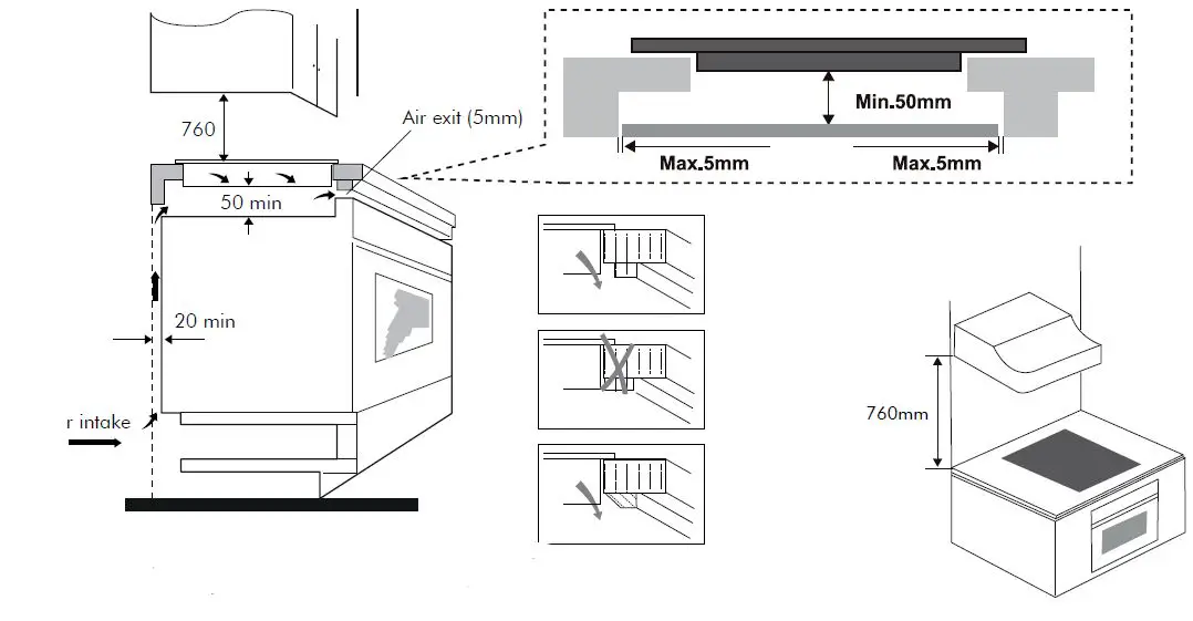lin rie-LS30C2Z-Limoges-30cm-Domino-Ceramic-Cooktop-4