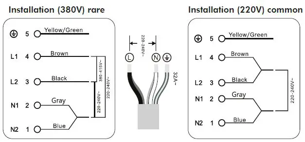 lin rie-LS30C2Z-Limoges-30cm-Domino-Ceramic-Cooktop-6