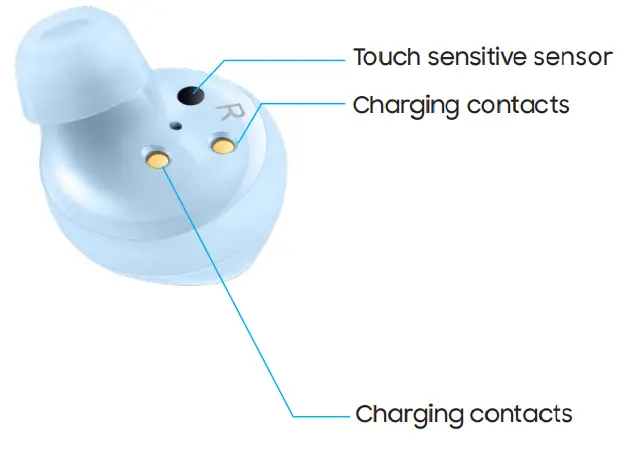 SAMSUNG Galaxy SM-R175NZKAMEA Buds -fig m