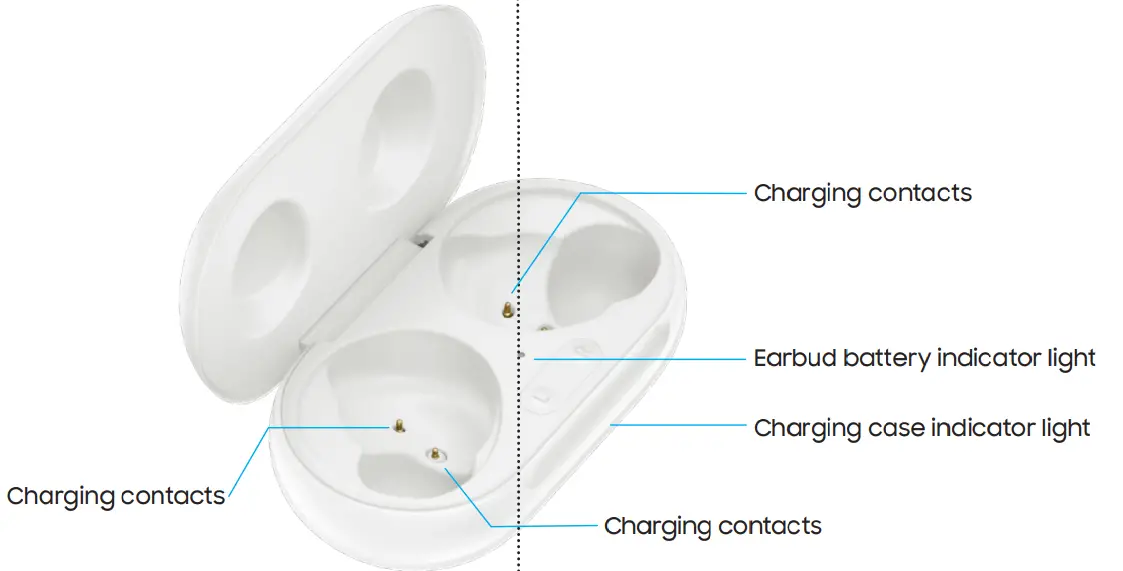 SAMSUNG Galaxy SM-R175NZKAMEA Buds -fig vx