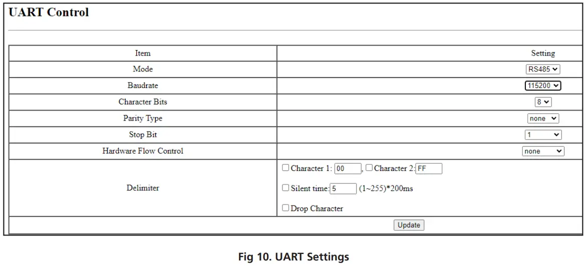 UART Settings