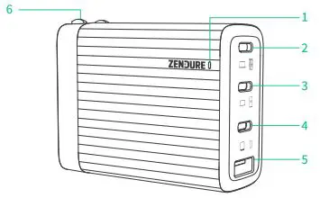 ZENDURE-SUPERPORT-S4 Ultra-Compact-100W-PD-and-GaN-4 Port-Laptop-Charger-1