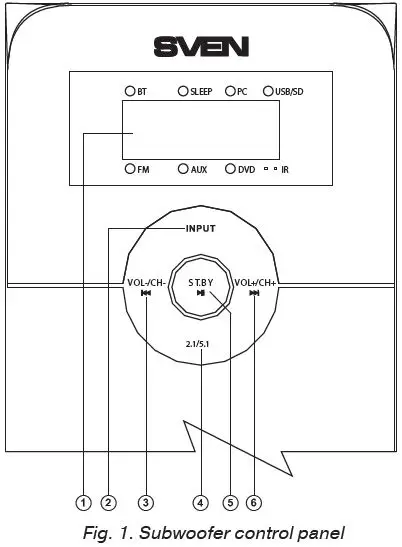 SVEN-HT-201-Active-5-1-Speaker-System-fig 1