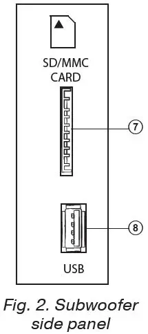 SVEN-HT-201-Active-5-1-Speaker-System-fig 5