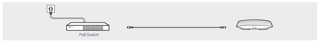tp-link EAP110 Omada Wireless Access Point - Option 1 Via PoE Switch (For EAP115 EAP225 EAP223 EAP245 EAP265 HD)