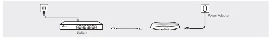 tp-link EAP110 Omada Wireless Access Point - Option 3 Via Power Adapter (For EAP115)