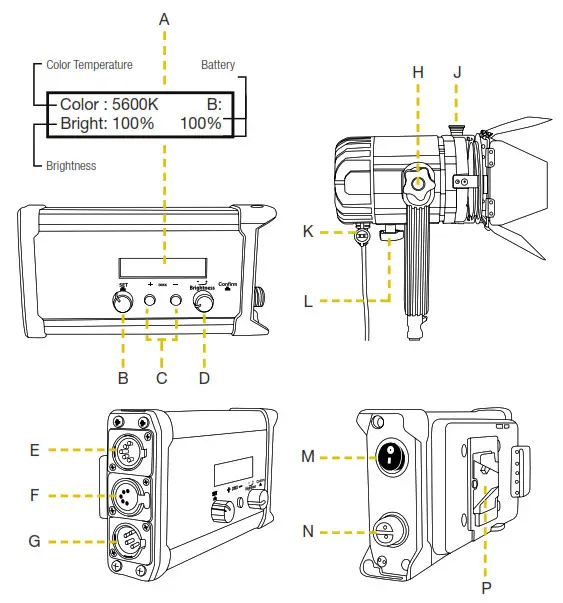 ikan SFB150 Stryder Fanless Bi-Color 150 Watt Fresnel - Structure