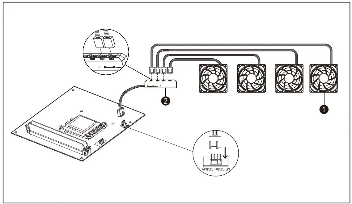 DEEPCOOL TF120 Gamer Storm Case Fan 2