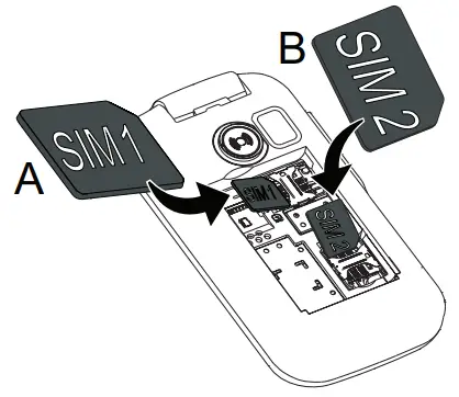 Doro 6040 -SIM card,1