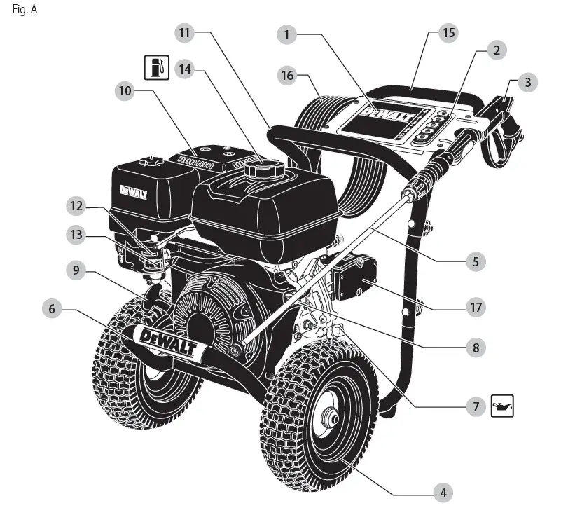 DEWALT-Gas-Pressure-Washer-17