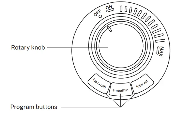 CREATE STYLANCE 1.75L 1500W American Style Blender - PANEL