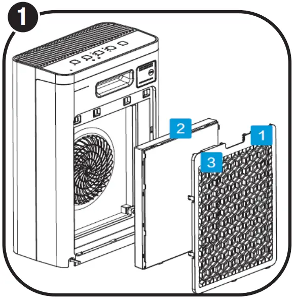 STIRLING AP230 Air Purifier - Fig 1