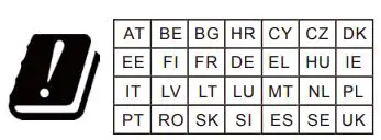 QNAP QMiro-201W AC2200 Next Generation Tri Band Wifi Mesh Router Installation Guide - Available Country