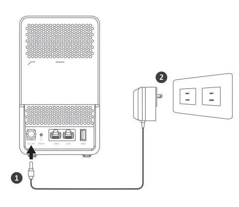 QNAP QMiro-201W AC2200 Next Generation Tri Band Wifi Mesh Router Installation Guide - Plug in
