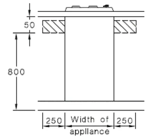 euro appliances ECT900GBK2 90cm Black Glass Gas Cooktop - Gas12
