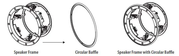 TANNOY QCI 6DC High-Performance 6″ Dual Concentric In-Ceiling Loudspeaker User Guide - To use the circular speaker grille, push the speaker frame into the supplied circular baffle instead