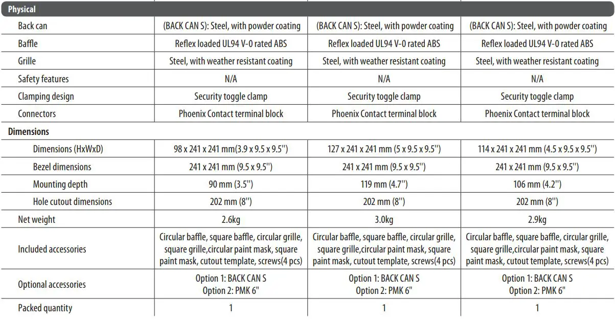 TANNOY QCI 6DC High-Performance 6″ Dual Concentric In-Ceiling Loudspeaker User Guide - Specifications