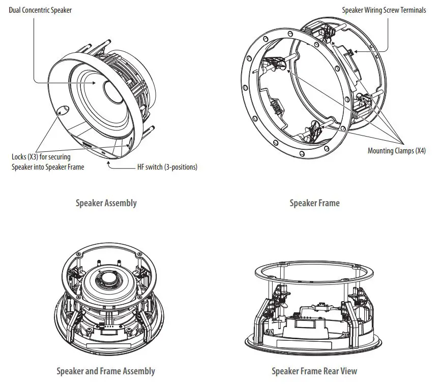 TANNOY QCI 6DC High-Performance 6″ Dual Concentric In-Ceiling Loudspeaker User Guide - Product Feature Identification PCI 6DC