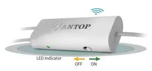 ANTOP AT 106B Paper Thin Smartpass Amplified Indoor HDTV Antenna - fig