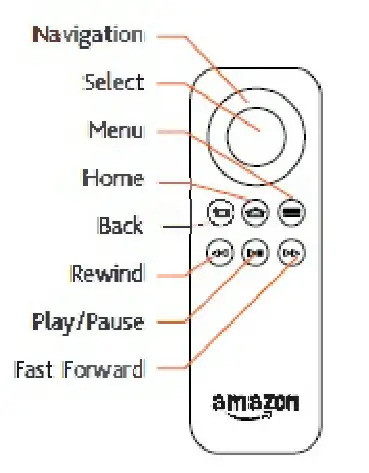 Amazon Fire TV Remote