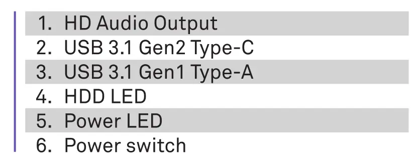 Nzxt Mid-Tower ATX Case [H710, H710i] Buttons and I/O Table