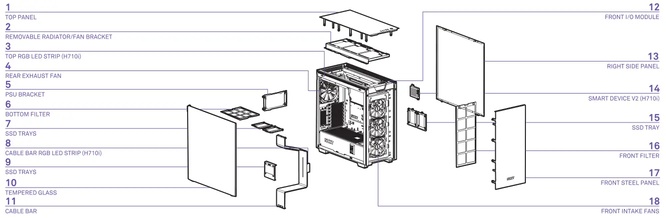 Nzxt Mid-Tower ATX Case [H710, H710i] Exploded View 1