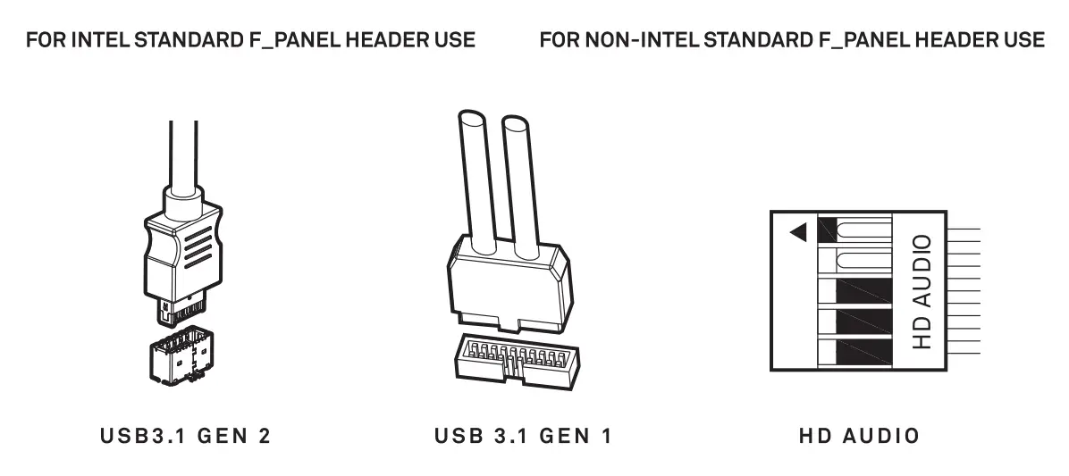 Nzxt Mid-Tower ATX Case [H710, H710i] Cable Connections figure 2