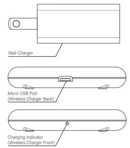 FIG 3 What's Included