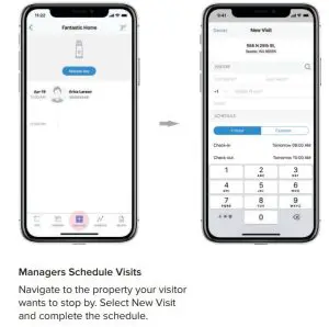 FIG 16 Schedule Visits