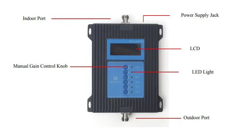 Shen Zhen Anntlent Communication Technology AN-USF7 Cell Phone Signal Booster - Booster interface description